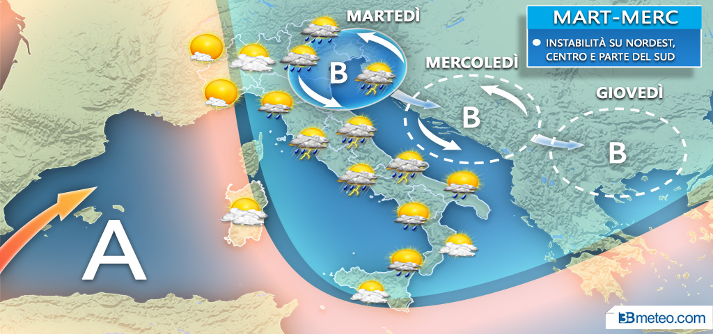 Clima autunnale, ma da domani torna l’alta pressione