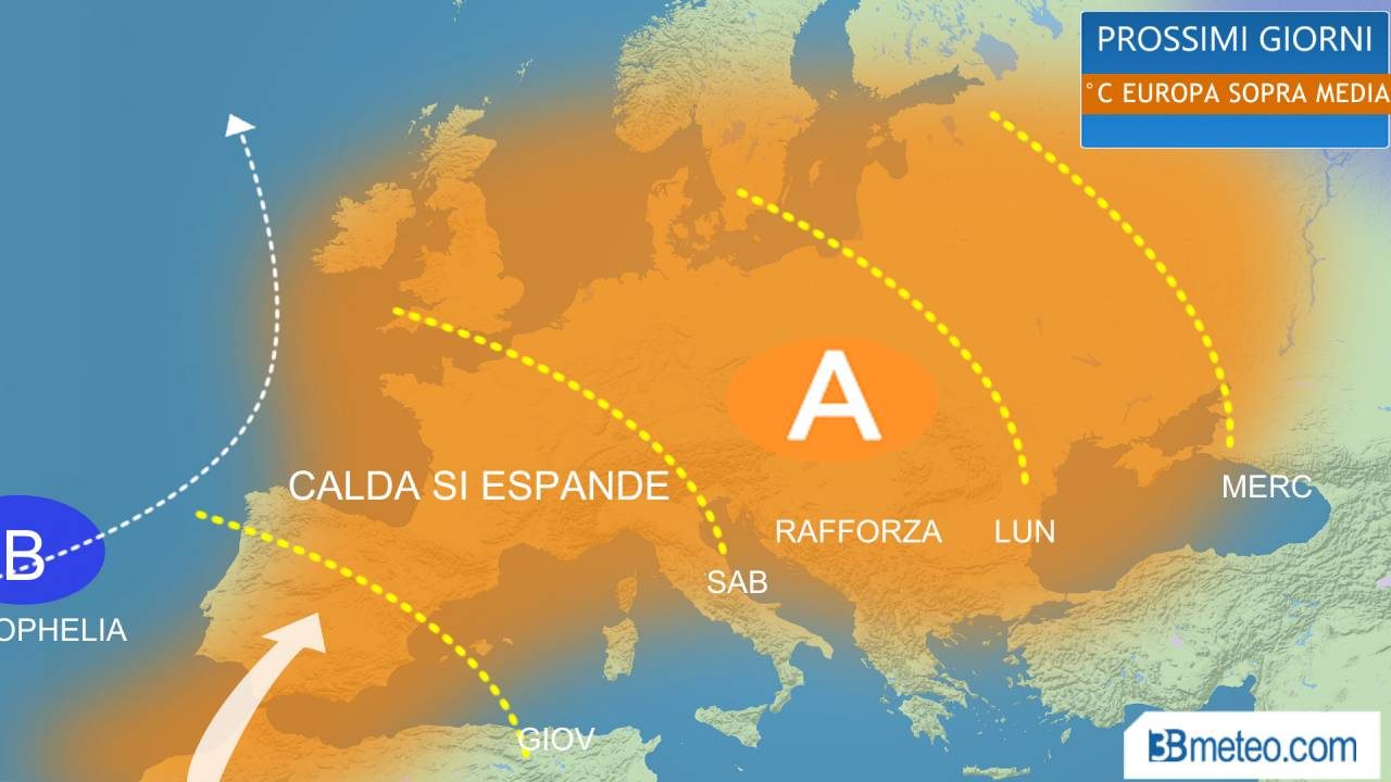 Grazie a Ophelia torna il caldo sull’Italia