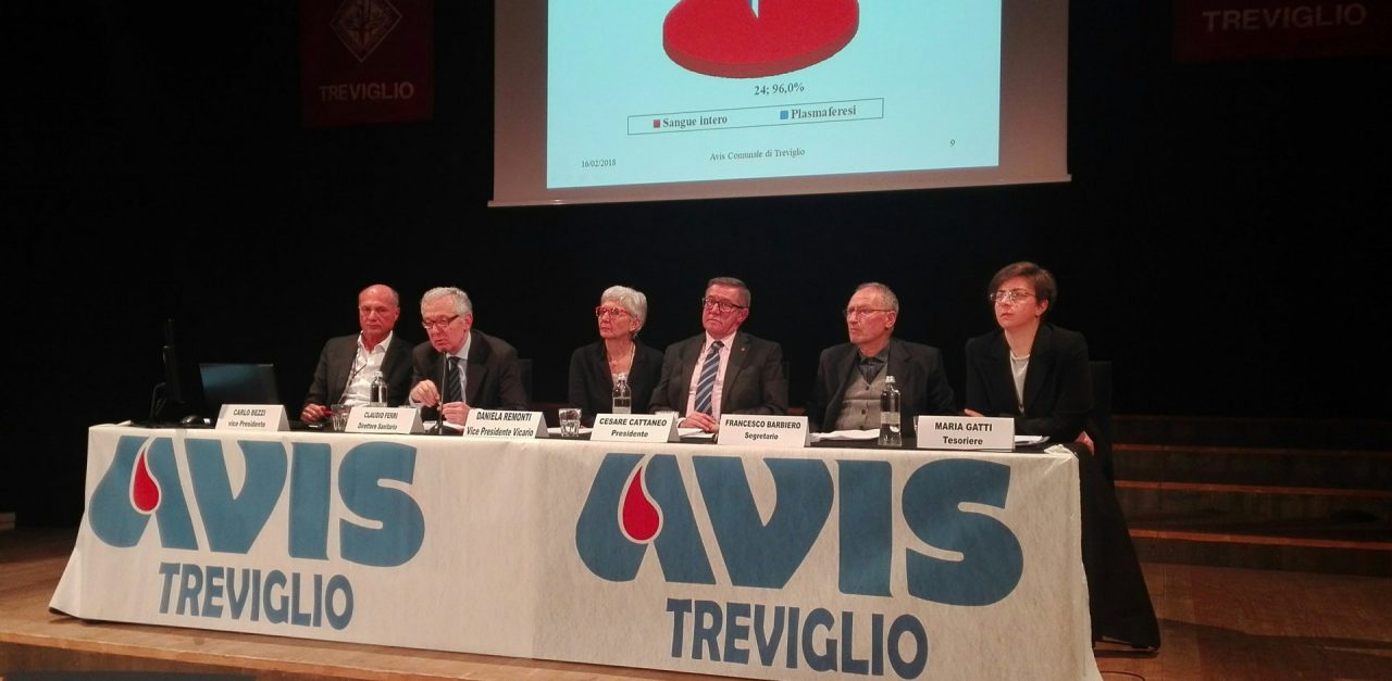 Avis Treviglio, oltre 200 donatori premiati FOTO