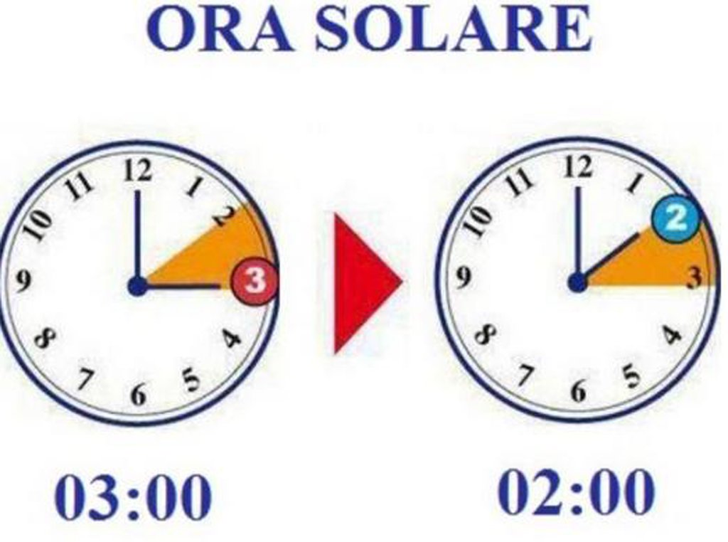 Ora solare: arriva l’autunno, ma le lancette si spostano fra più di un mese