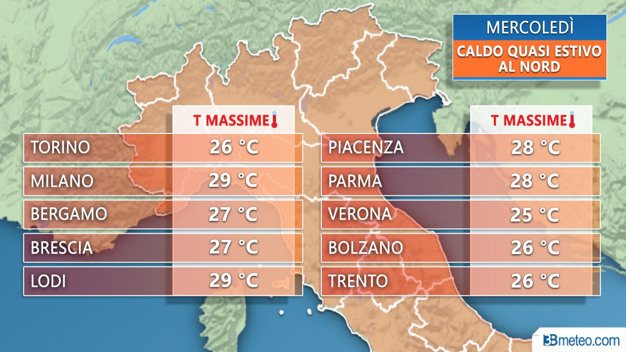 Sarà un mercoledì d’estate: ma è colpa del riscaldamento globale?