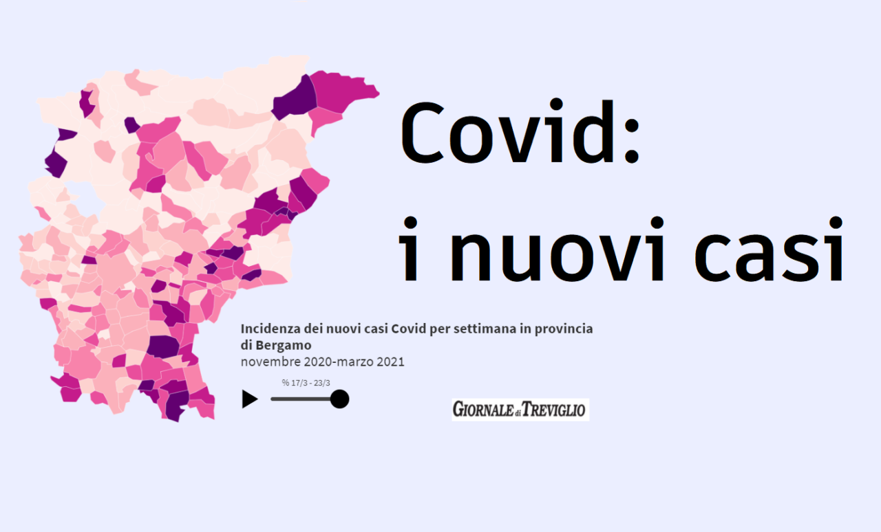 Covid-19, casi in calo finalmente: ecco i numeri COMUNE per COMUNE. Bassa -17%