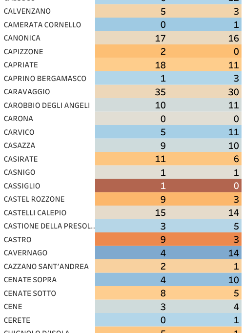 Nuovi casi nelle ultime due settimane (3)-00-02