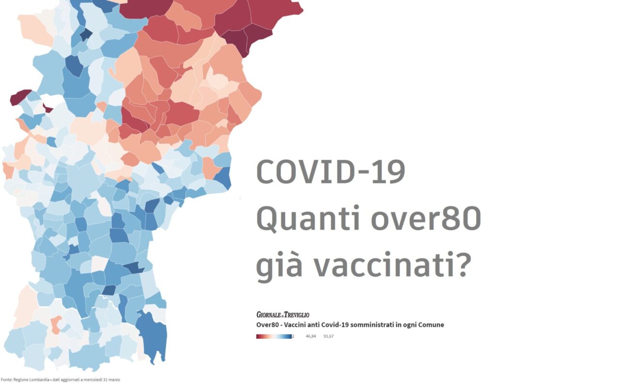 Vaccini over80: a che punto siamo nella Bassa, COMUNE per COMUNE