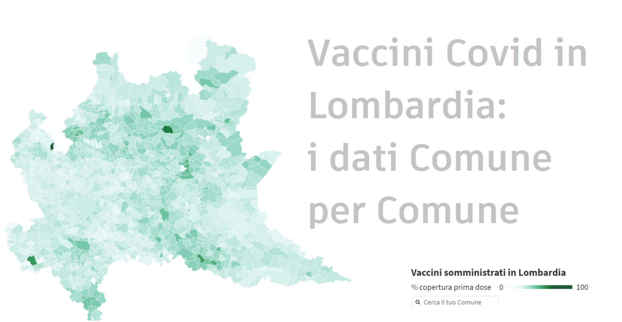 Vaccini Covid, finora è “coperto” un trevigliese su tre