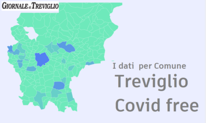 Treviglio è Covid-free: zero casi in una settimana