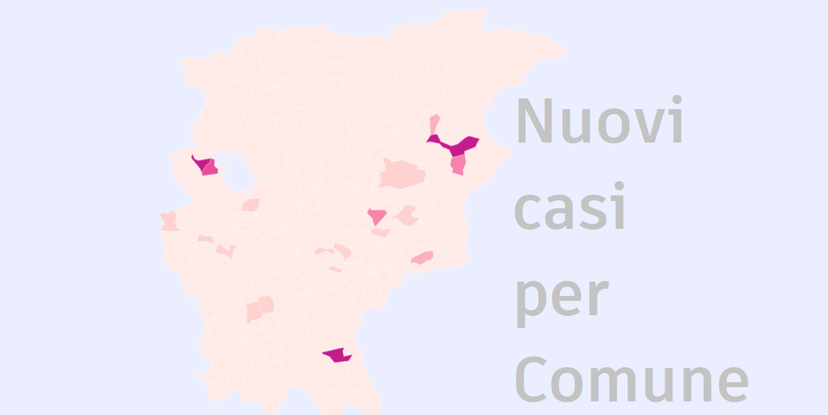 Contagi sempre in calo, il 63% dei Comuni è Covid free