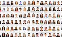 Don Milani Romano: tutti i risultati della Maturità 2021 e le foto degli studenti più brillanti
