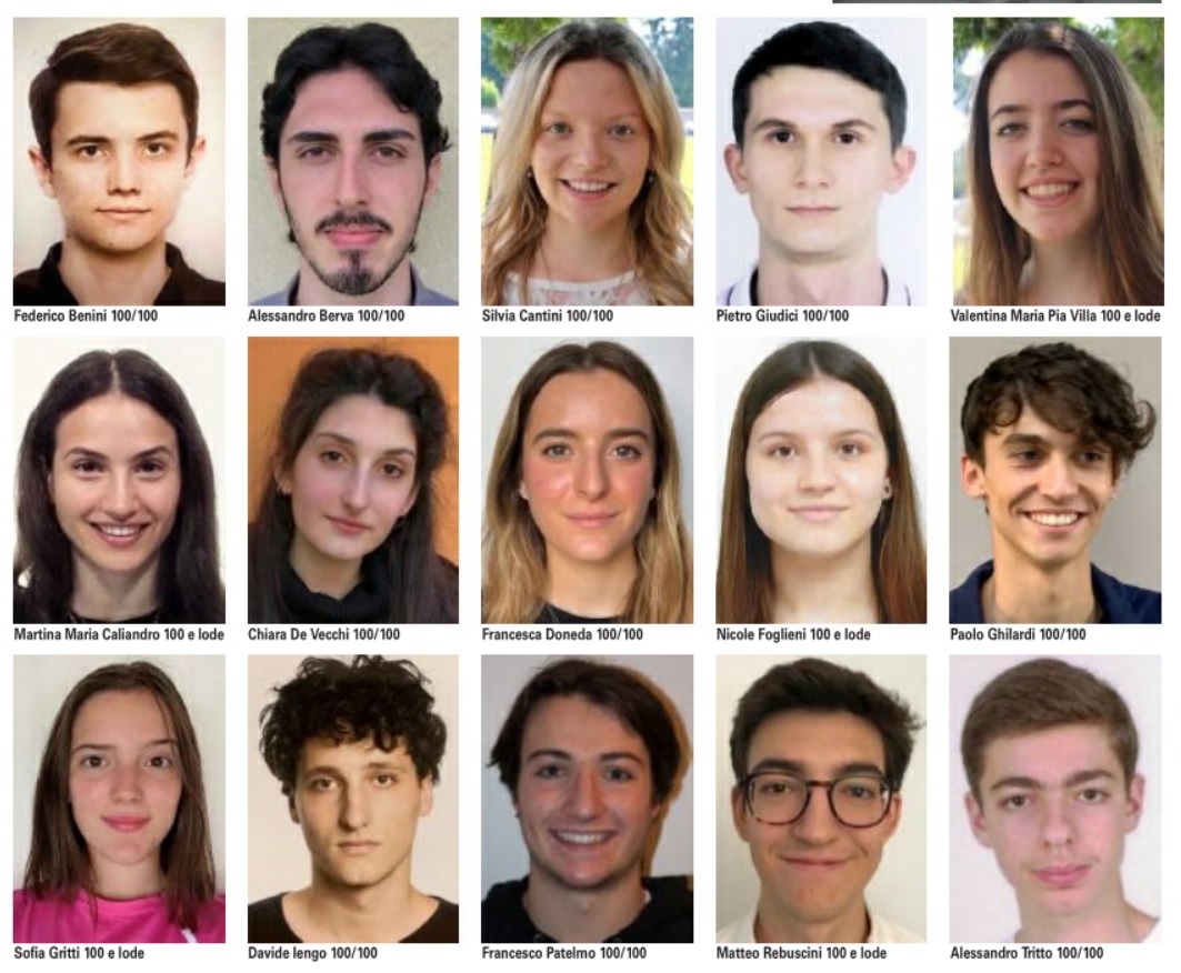 Salesiani Treviglio, ecco i risultati della maturità 2021: voti e volti