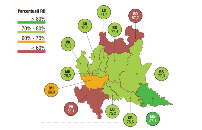 Comuni Ricicloni 2021, raccolta differenziata al 77,4% in provincia di Bergamo