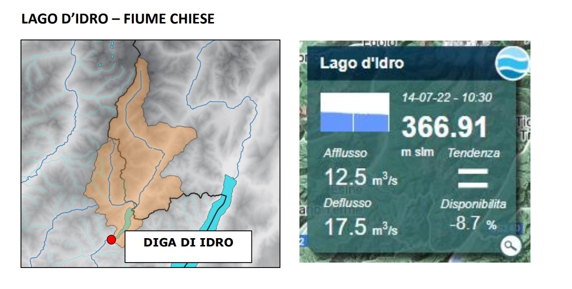 Idro - Chiese