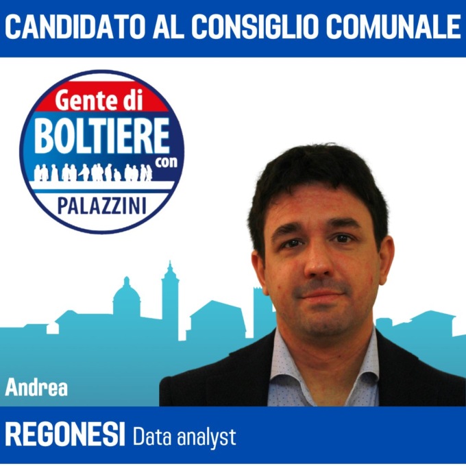 Lista Gente di Boltiere
